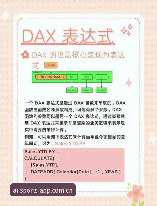 爱体育使用教程全面解析：从注册登录到赛事数据深度应用的完整指南