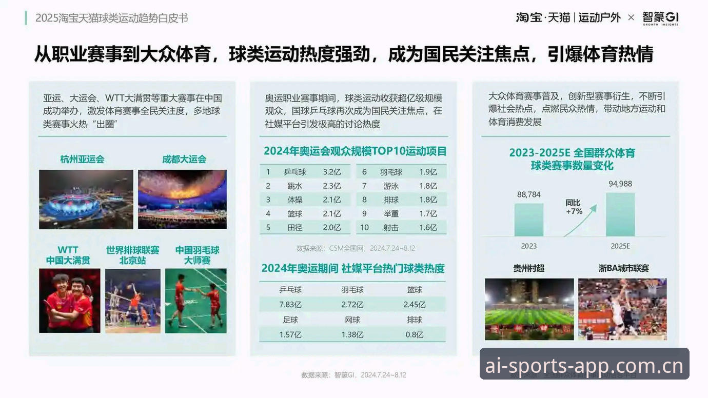 爱体育平台登录入口全面解析：2025中国版APP使用攻略与趋势洞察