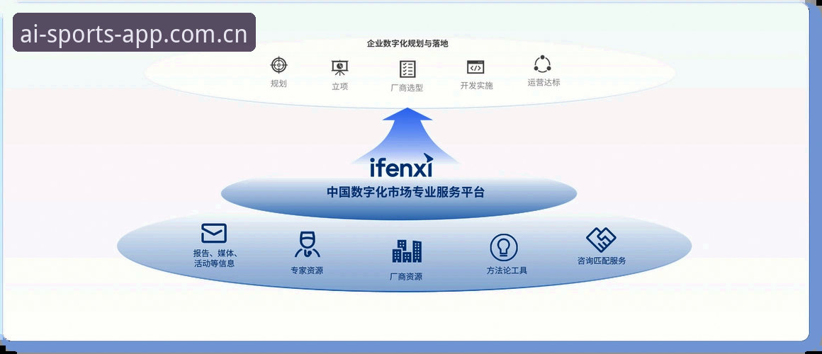 爱体育iOS版安装与使用教程：从下载到数据深度分析